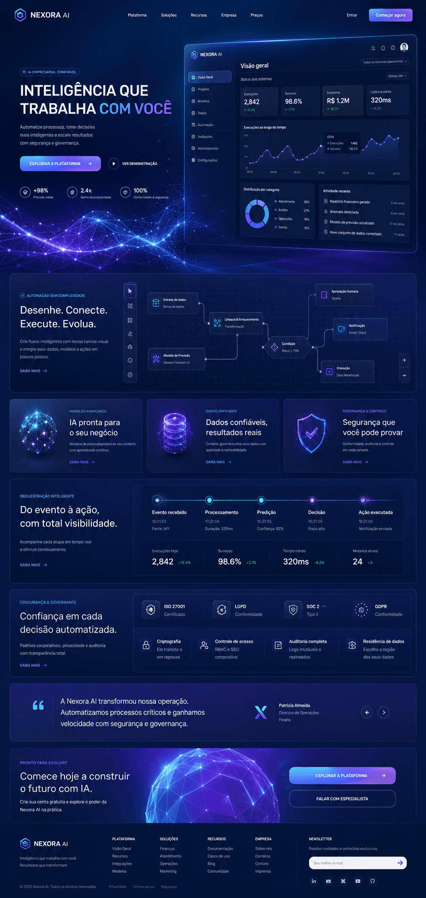 Projeto Nexora AI